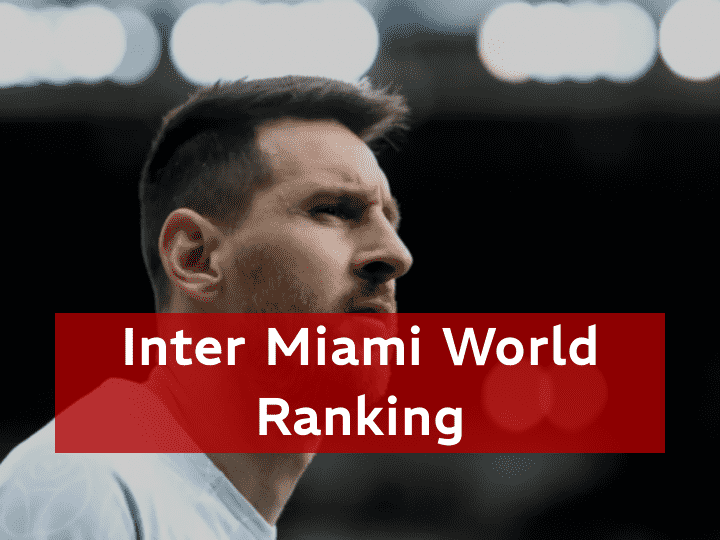 Inter Miami World Ranking Its Potential in 2024 SNAPLL BLOG